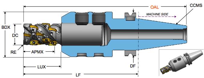 Cutting Tool Measurement 1 Cutting Tool Measurement 1