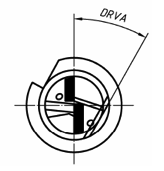 Cutting Item Drive Angle