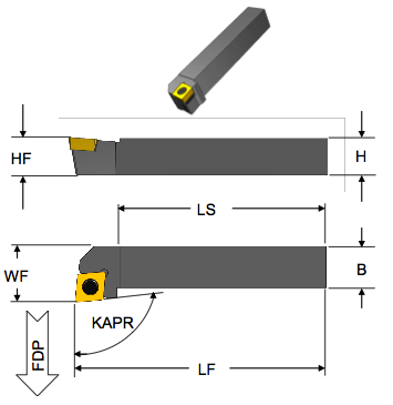 Cutting Tool Measurement 2