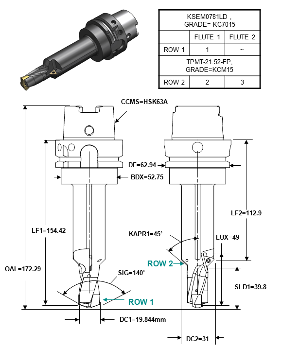 Step Drill with Explicate Loci Step Drill with Explicate Loci