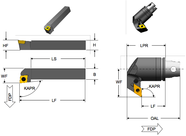 Cutting Tool Measurement 4