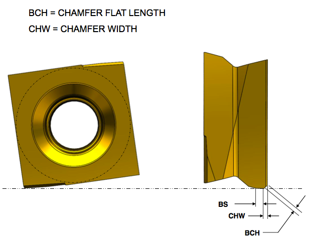 Cutting Tool Measurement 8