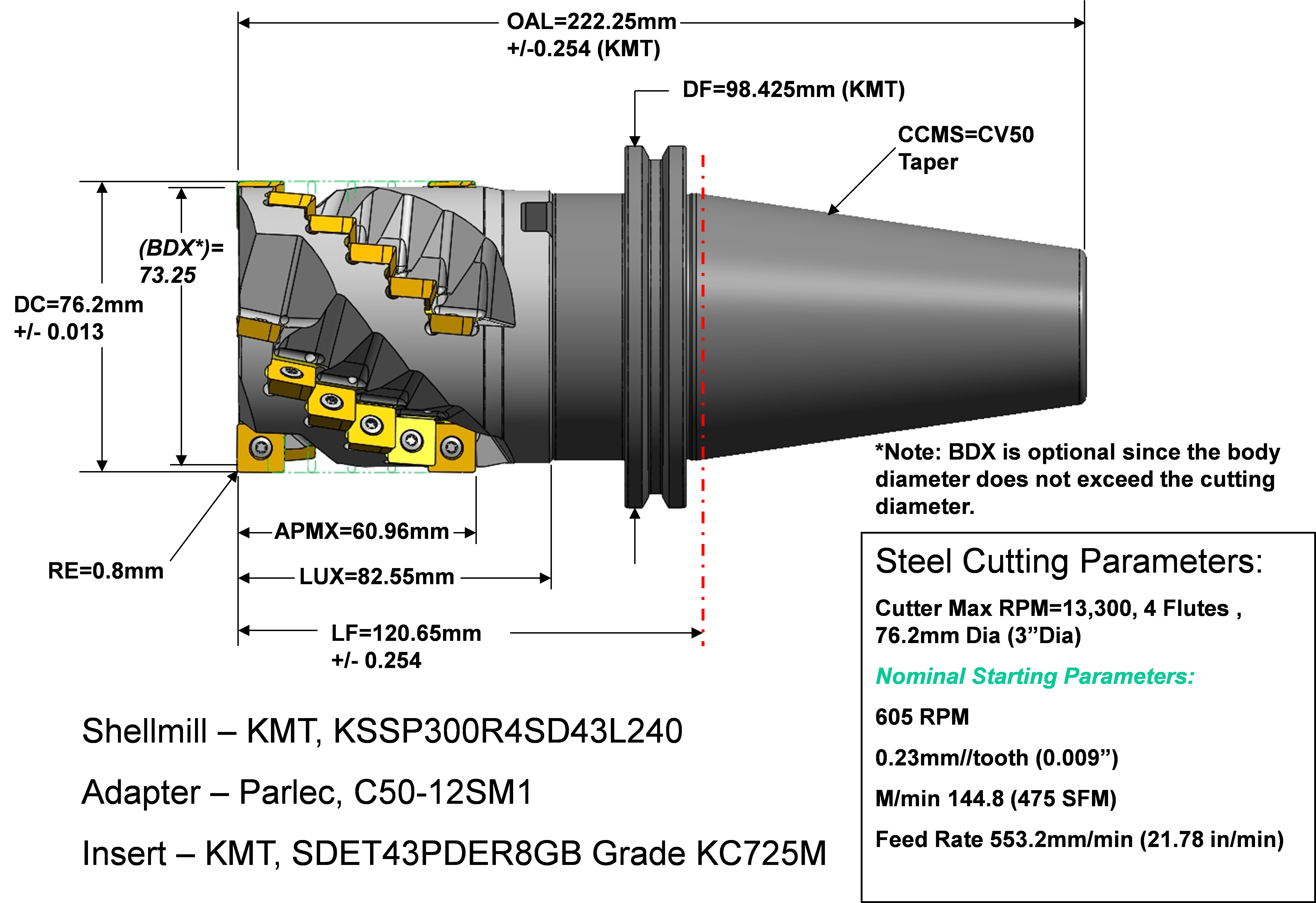 Shell Mill Side View